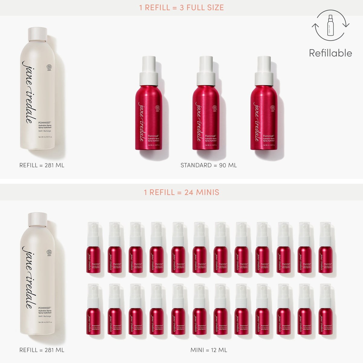 Jane Iredale POMMISST™ Hydration Spray 3.04oz