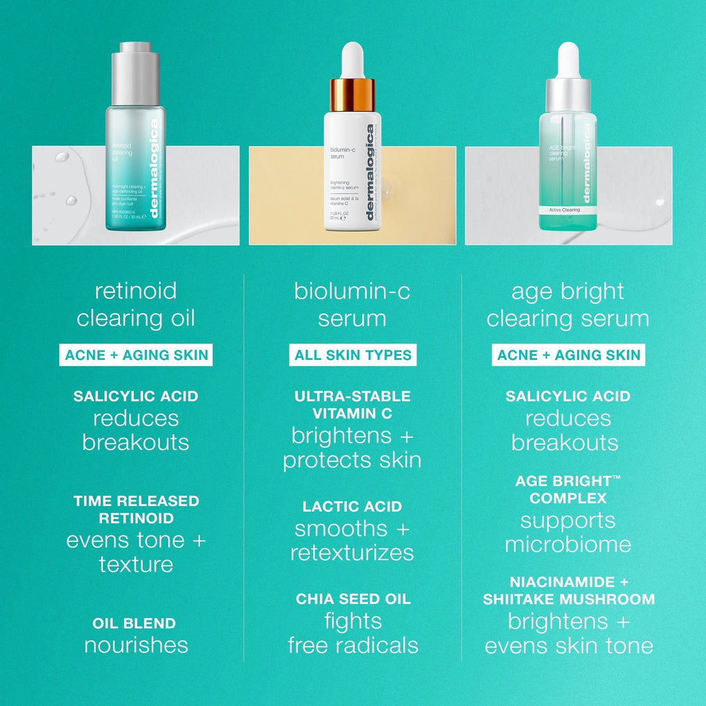 Dermalogica Active Clearing Retinol Clearing Oil 1oz