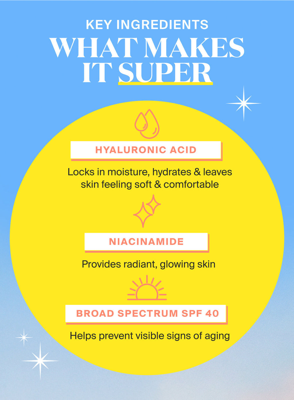 Supergoop! Glowscreen Sunrise SPF40 2.5oz