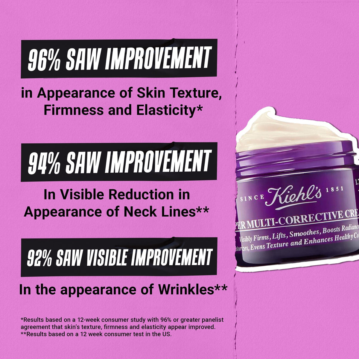Kiehl's Super Multi-Corrective Cream 1.7oz