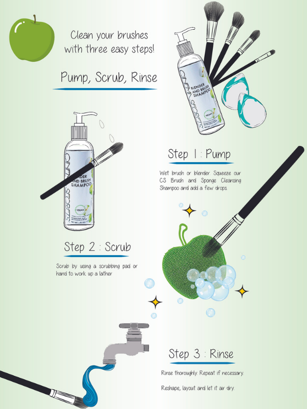 Cinema Secrets Blender and Brush Shampoo 2oz