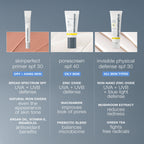 Dermalogica Skinperfect Primer SPF30 0.75oz