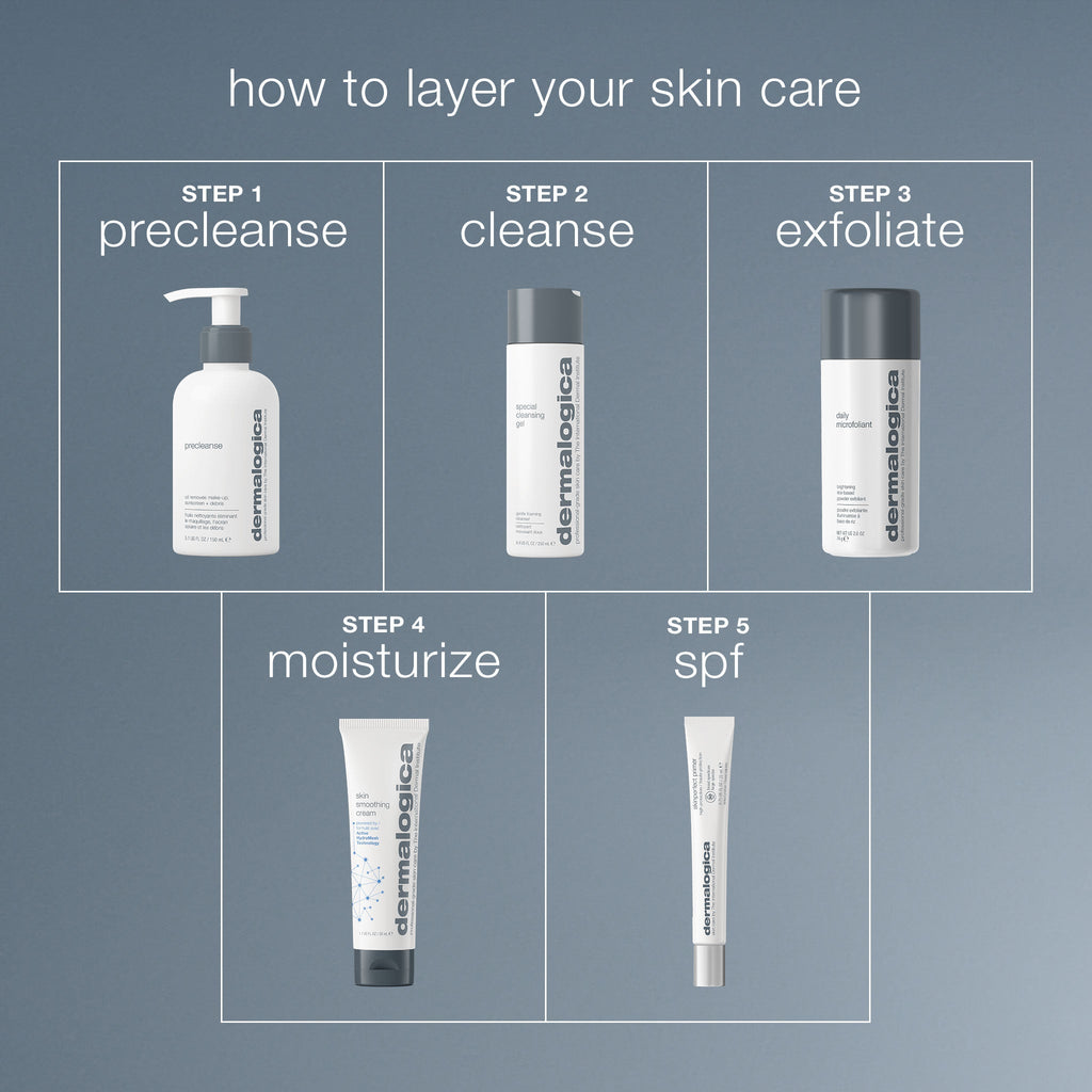 Dermalogica Skinperfect Primer SPF30 0.75oz