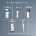 Dermalogica Skinperfect Primer SPF30 0.75oz