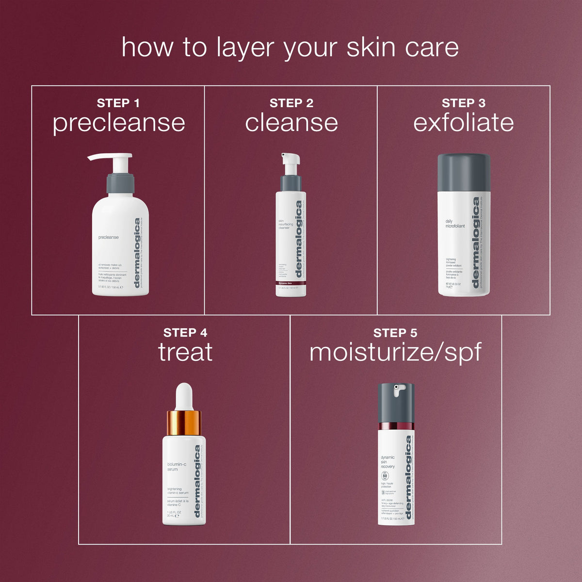 Dermalogica Skin Resurfacing Cleanser 5.1oz
