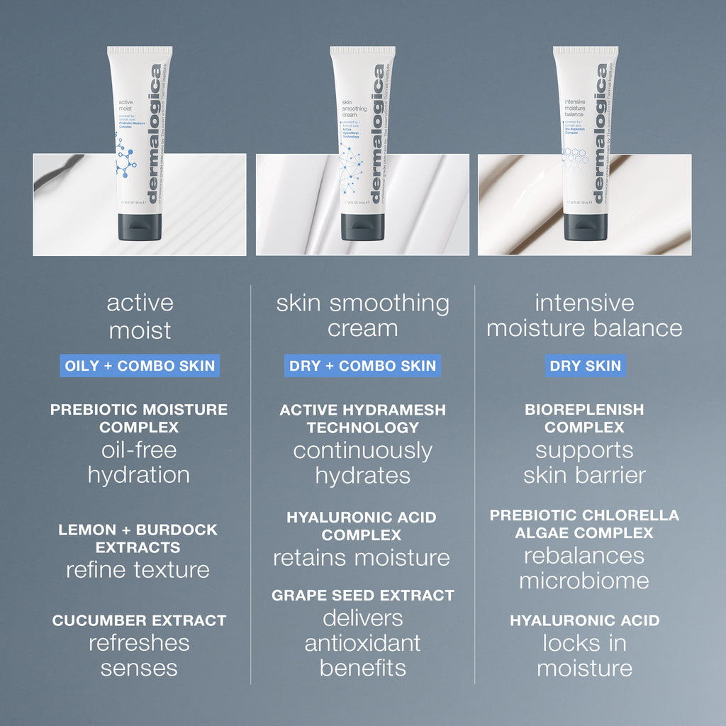 Dermalogica Skin Smoothing Cream 1.7oz