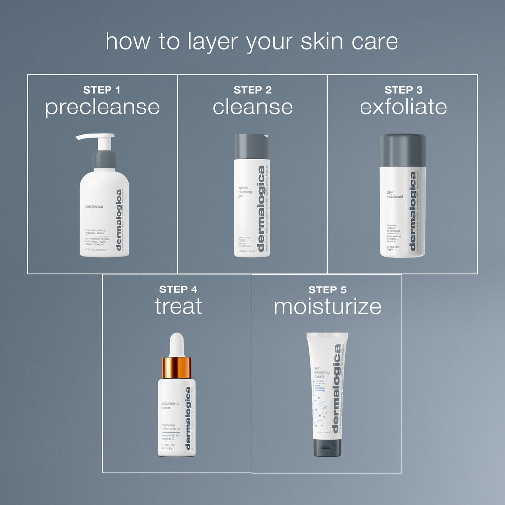 Dermalogica Skin Smoothing Cream 1.7oz