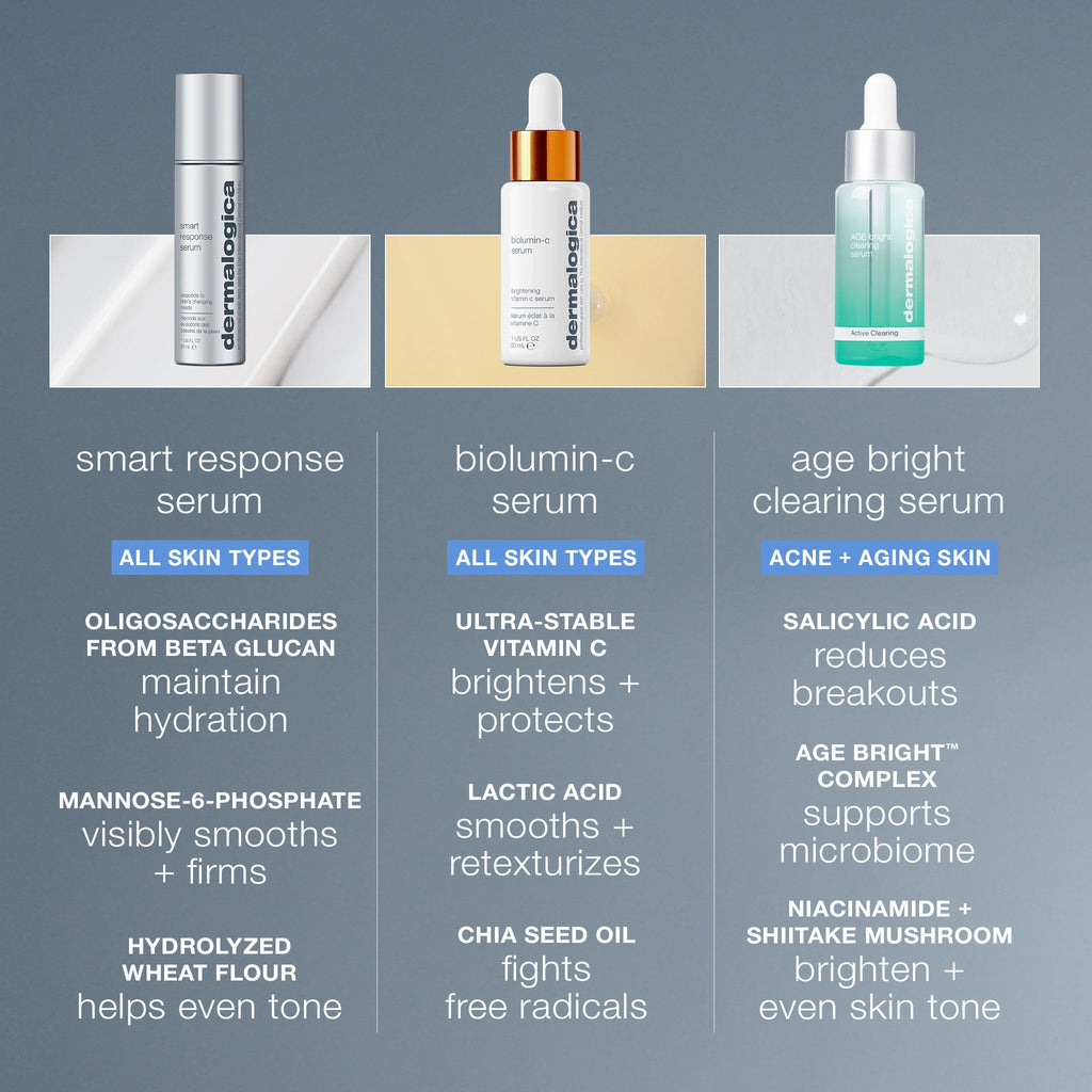 Dermalogica Smart Response Serum 1oz