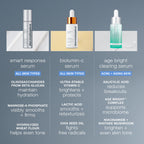 Dermalogica Smart Response Serum 1oz