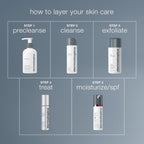 Dermalogica Smart Response Serum 1oz