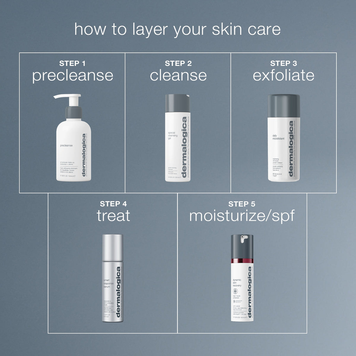 Dermalogica Smart Response Serum 1oz