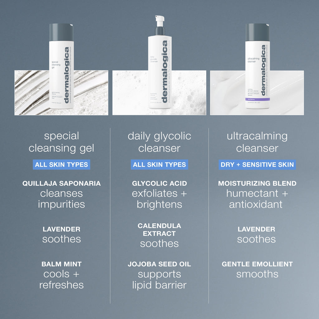 Dermalogica Special Cleansing Gel 1.7oz