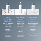 Dermalogica Special Cleansing Gel 1.7oz