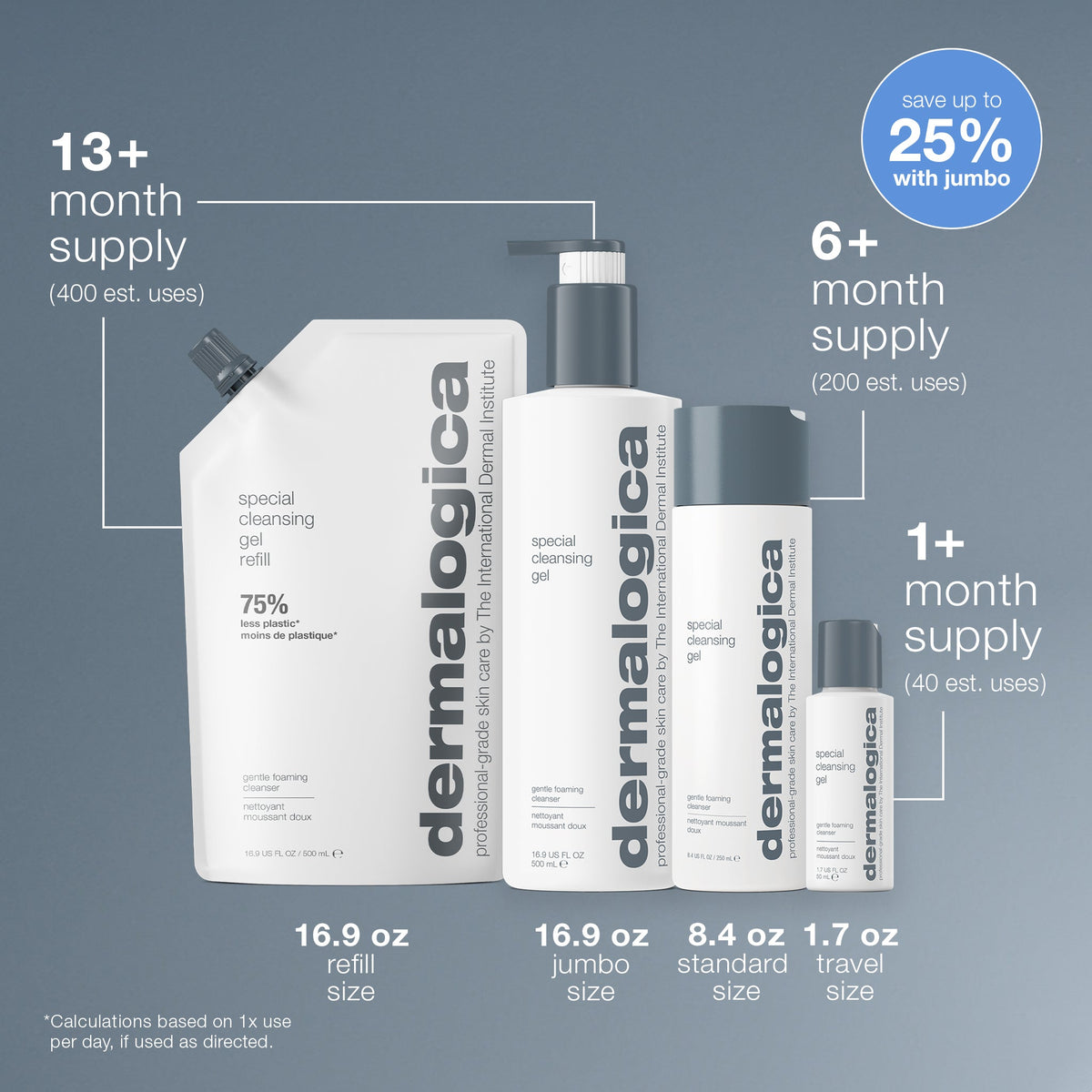 Dermalogica Special Cleansing Gel 1.7oz
