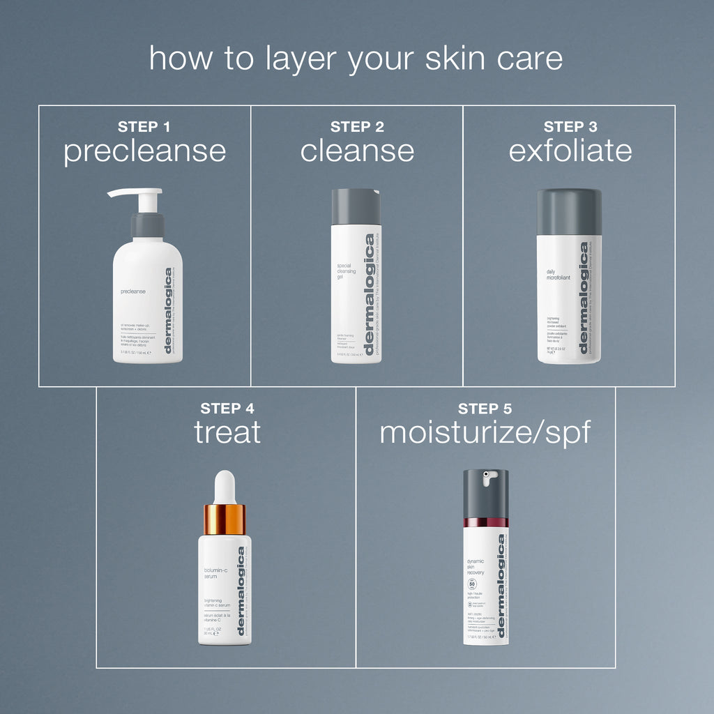 Dermalogica Special Cleansing Gel 1.7oz
