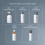 Dermalogica Special Cleansing Gel 1.7oz