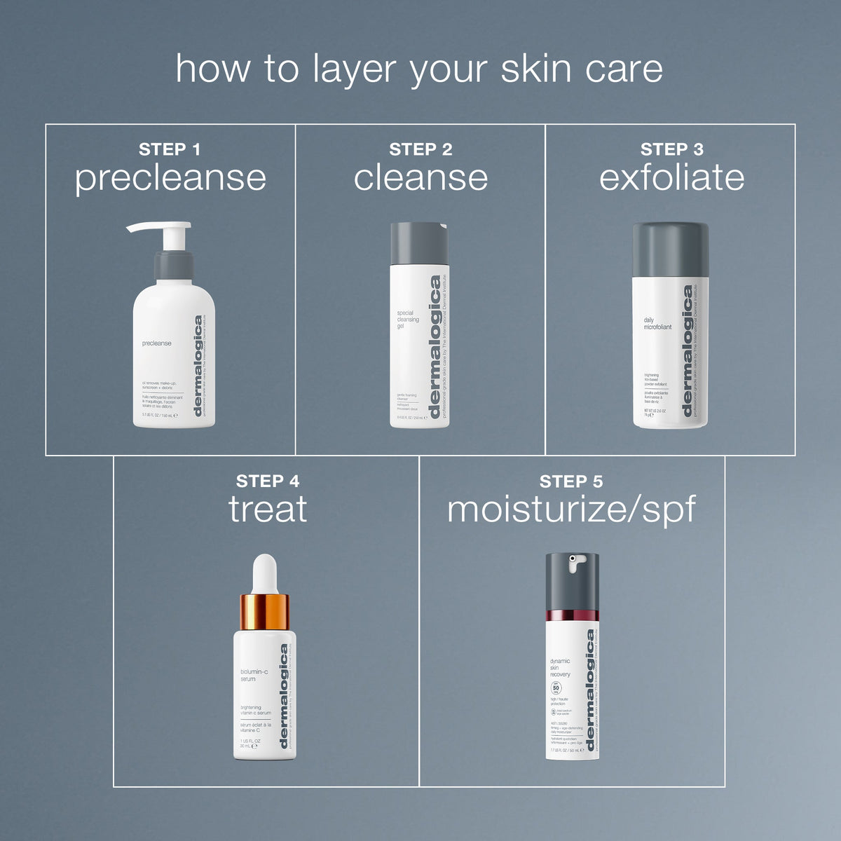 Dermalogica Special Cleansing Gel 1.7oz