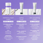 Dermalogica Stabilizing Repair Cream 1.7oz