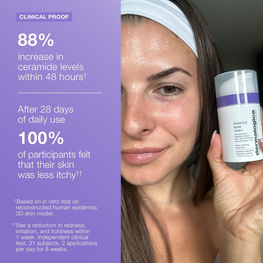 Dermalogica Stabilizing Repair Cream 1.7oz