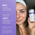 Dermalogica Stabilizing Repair Cream 1.7oz