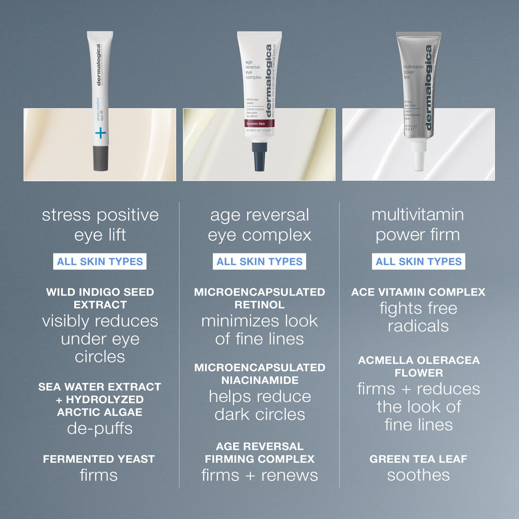 Dermalogica Stress Positive Eye Lift 0.85oz