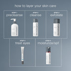 Dermalogica Stress Positive Eye Lift 0.85oz