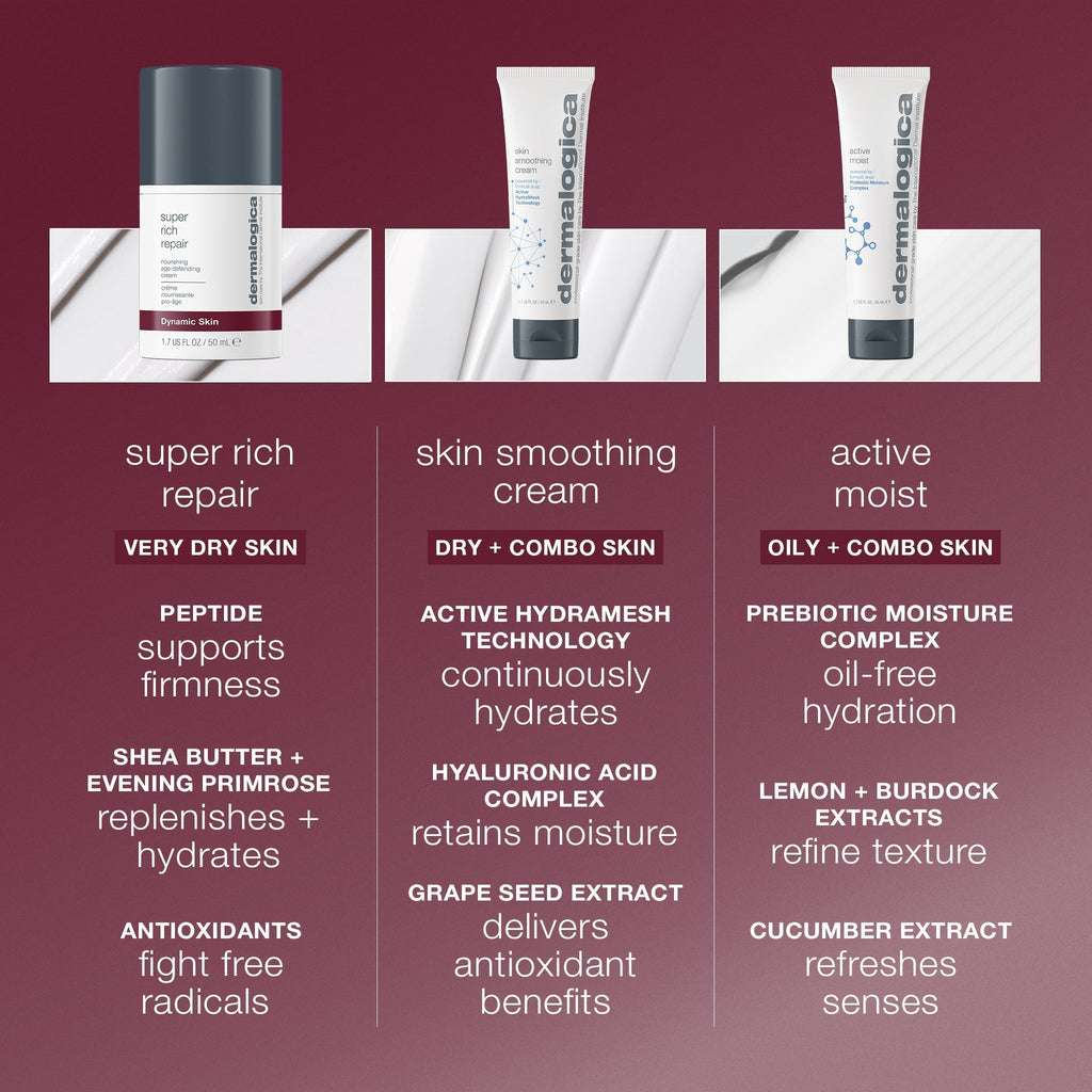 Dermalogica Super Rich Repair 1.7oz