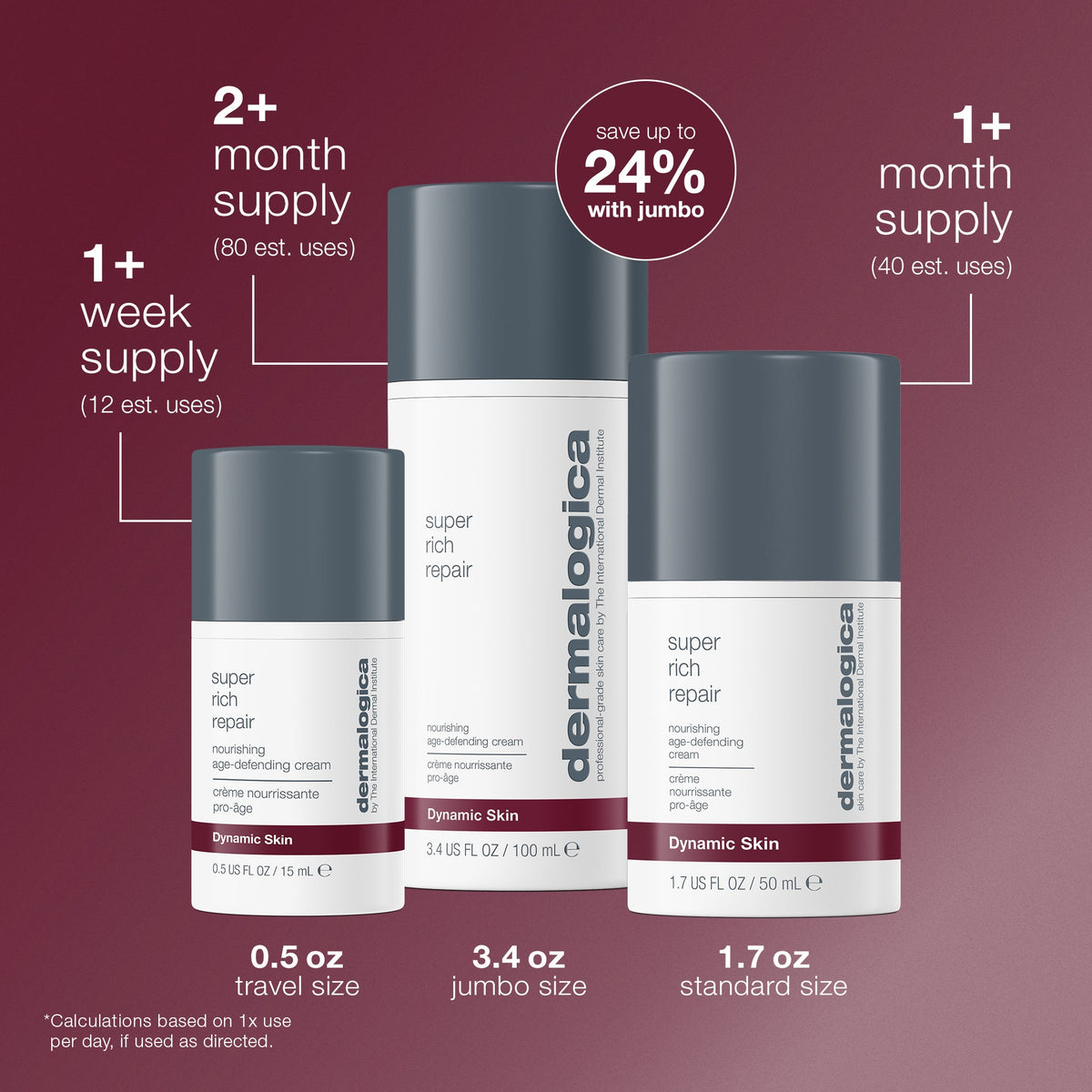 Dermalogica Super Rich Repair 1.7oz