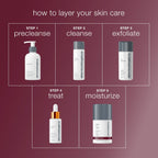 Dermalogica Super Rich Repair 1.7oz
