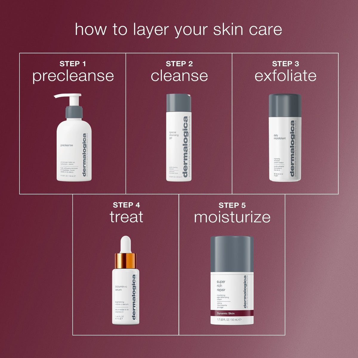 Dermalogica Super Rich Repair 1.7oz