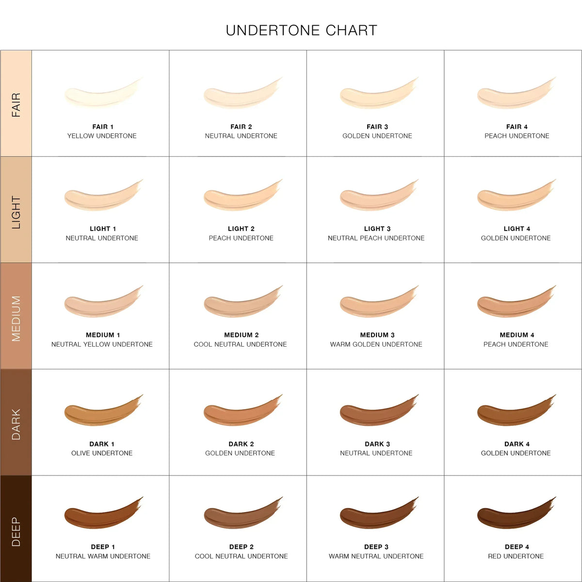 Dose of Colors Let's Face It Concealer