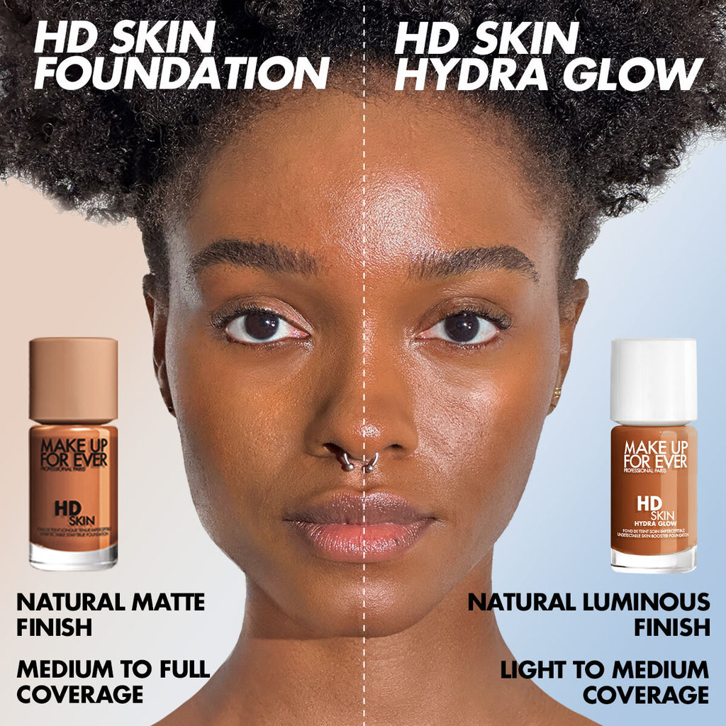 Make Up For Ever Mini HD Skin Hydra Glow Foundation 0.4oz