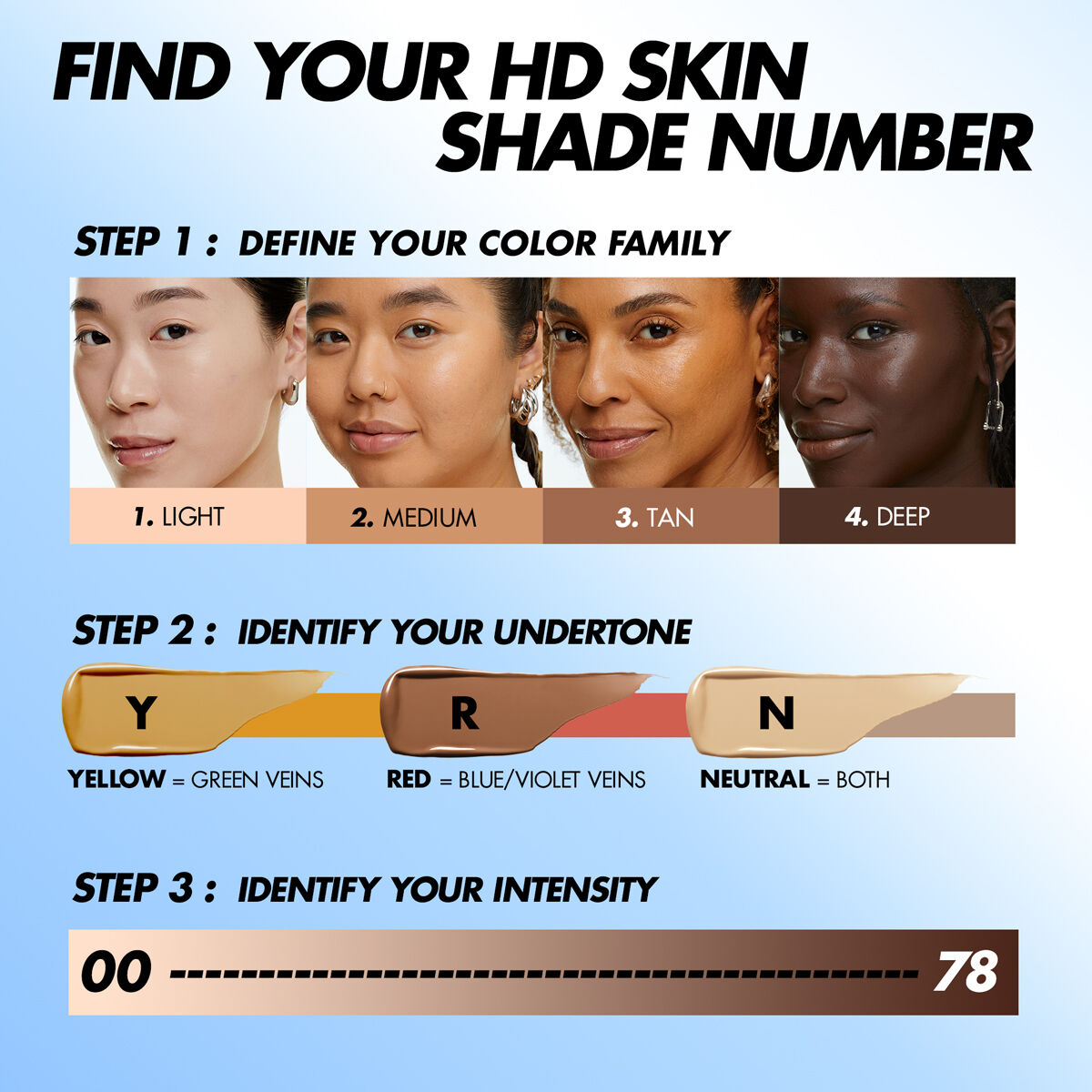 Make Up For Ever Mini HD Skin Hydra Glow Foundation 0.4oz