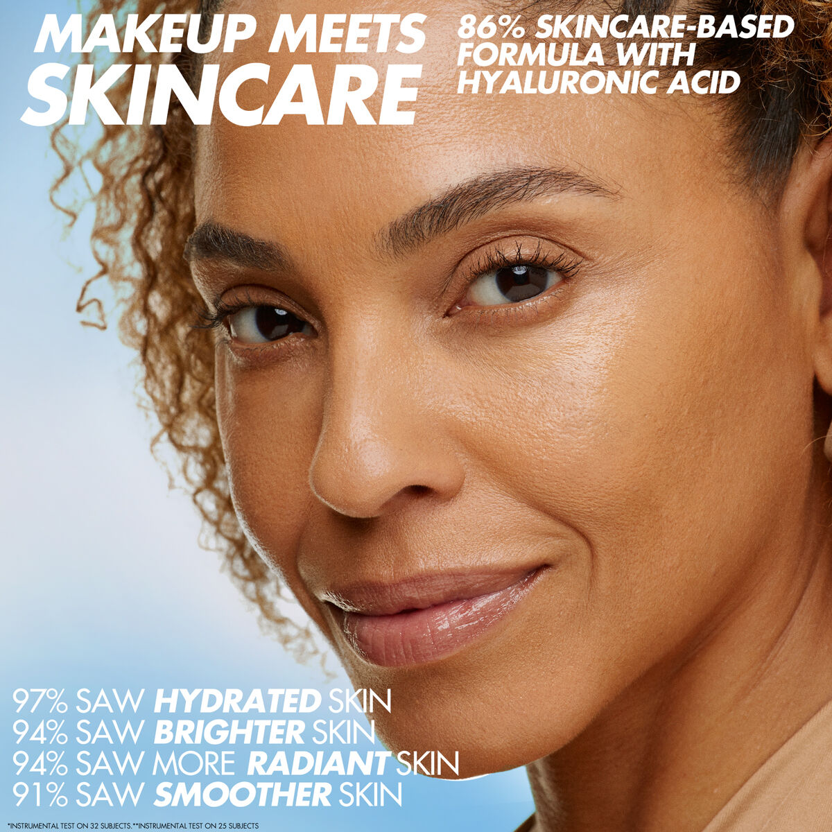 Make Up For Ever Mini HD Skin Hydra Glow Foundation 0.4oz
