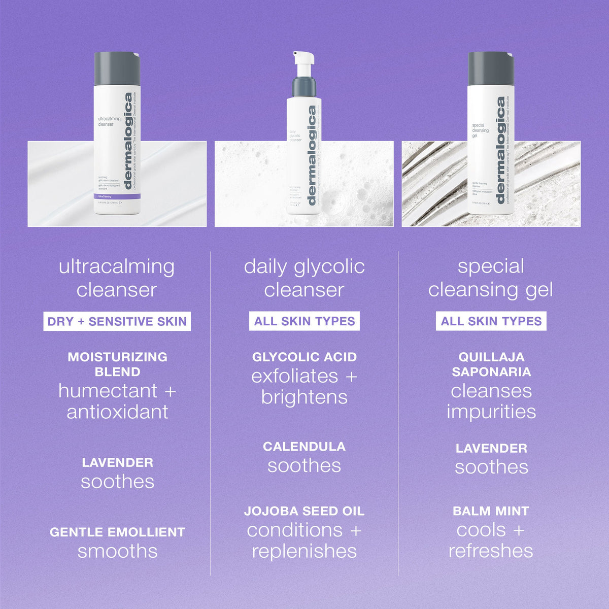 Dermalogica UltraCalming Cleanser 8.4oz