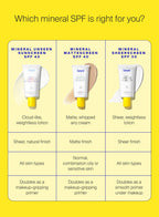 Supergoop! Mineral Unseen Sunscreen SPF40 1.7oz