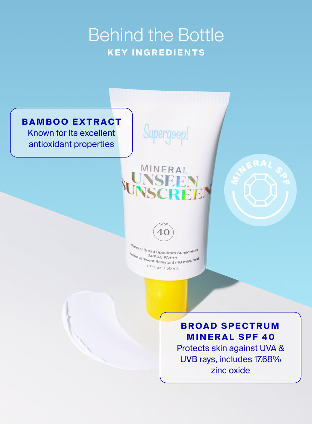 Supergoop! Mineral Unseen Sunscreen SPF40 1.7oz