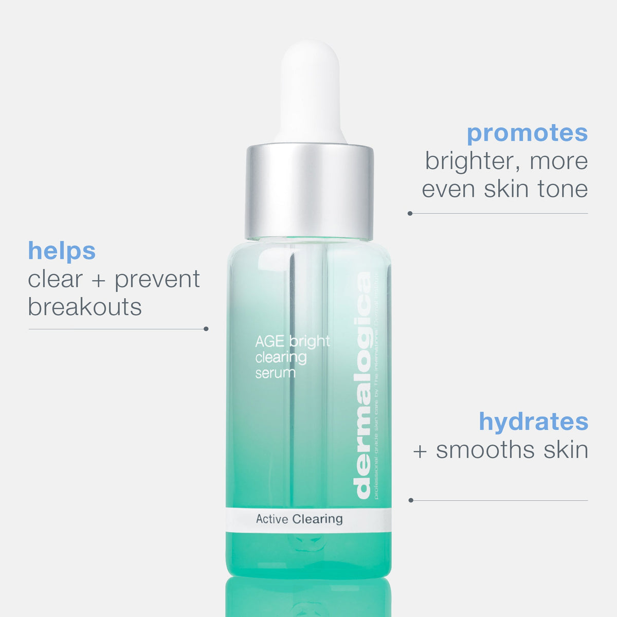 Dermalogica Active Clearing Age Bright Clearing Serum 1oz