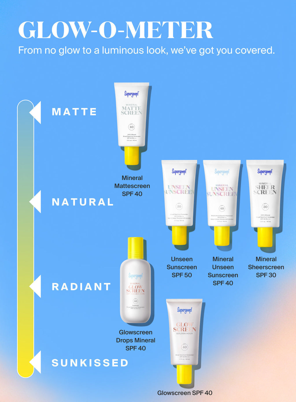Supergoop! Glowscreen Sunrise SPF40 2.5oz