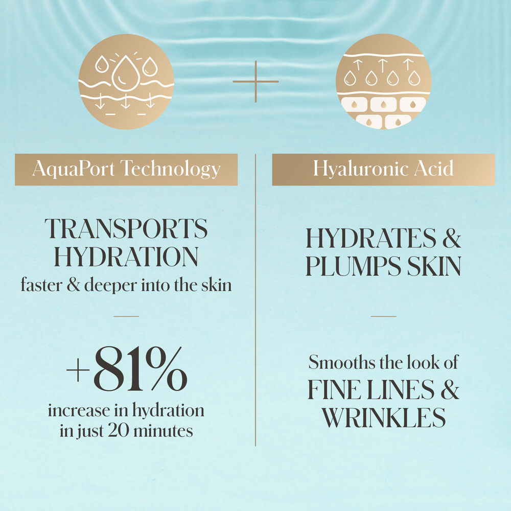 Kate Somerville HydraKate Recharging Water Cream 1.7oz