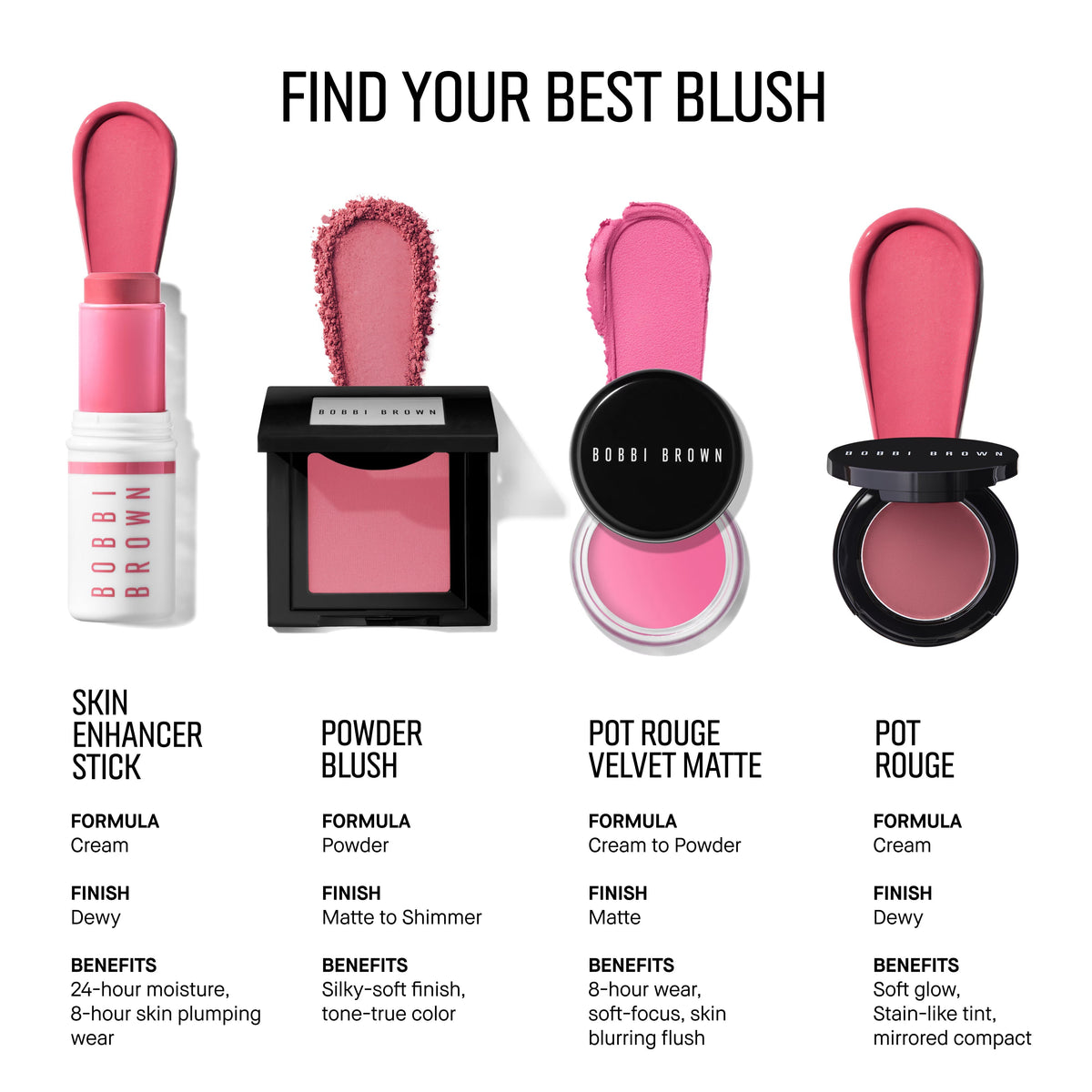 Bobbi Brown Pot Rouge Velvet Matte