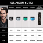 Bumble and Bumble Semisumo 1.5oz