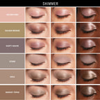 Bobbi Brown Long Wear Cream Shadow Stick