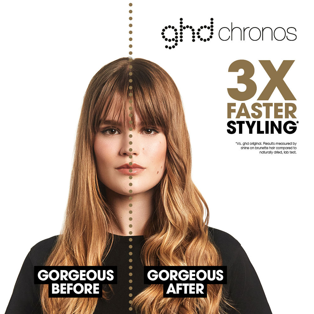ghd Chronos Styler Flat Iron White