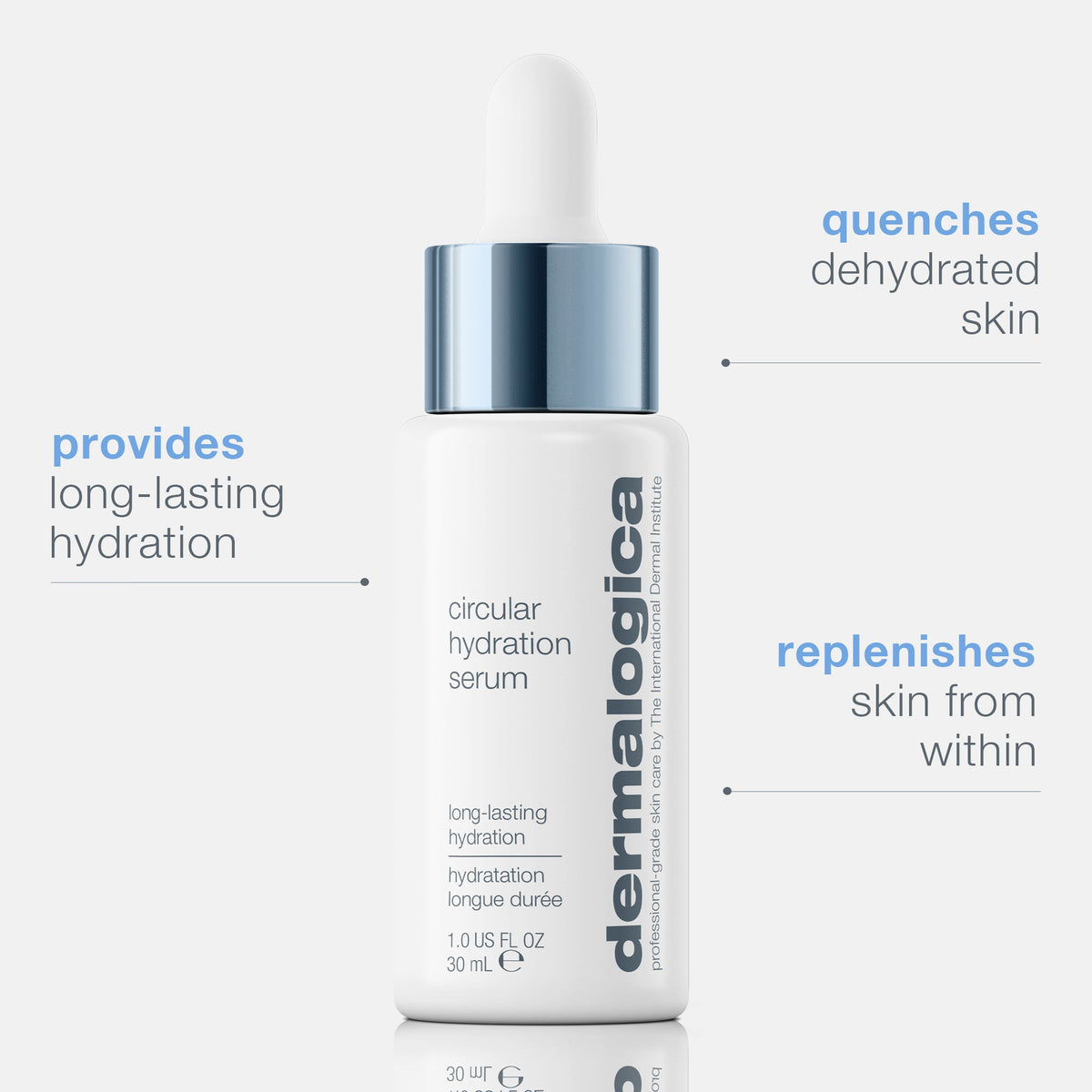 Dermalogica Circular Hydration Serum 1oz