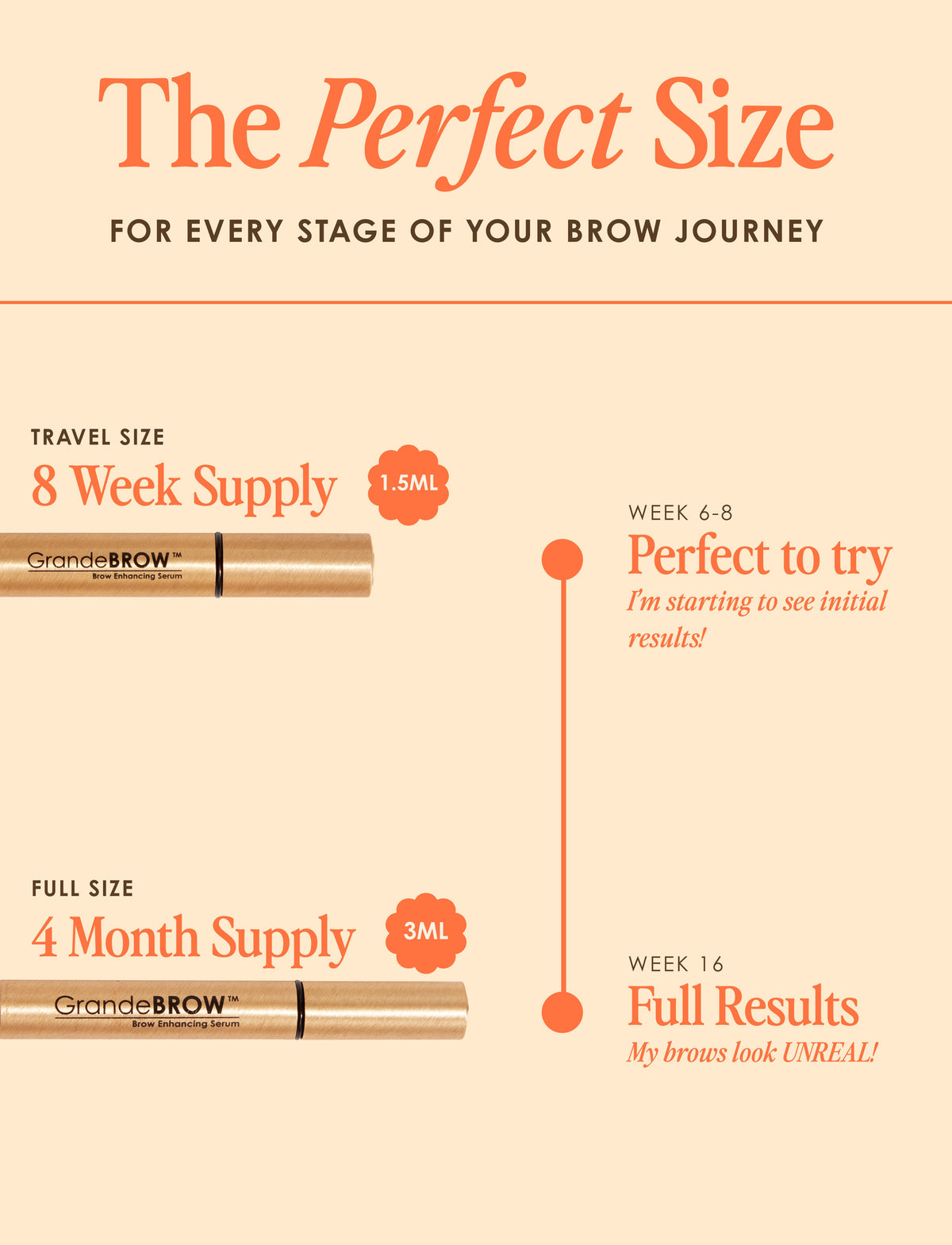 Grande Cosmetics GrandeBROW Brow Enhancing Serum