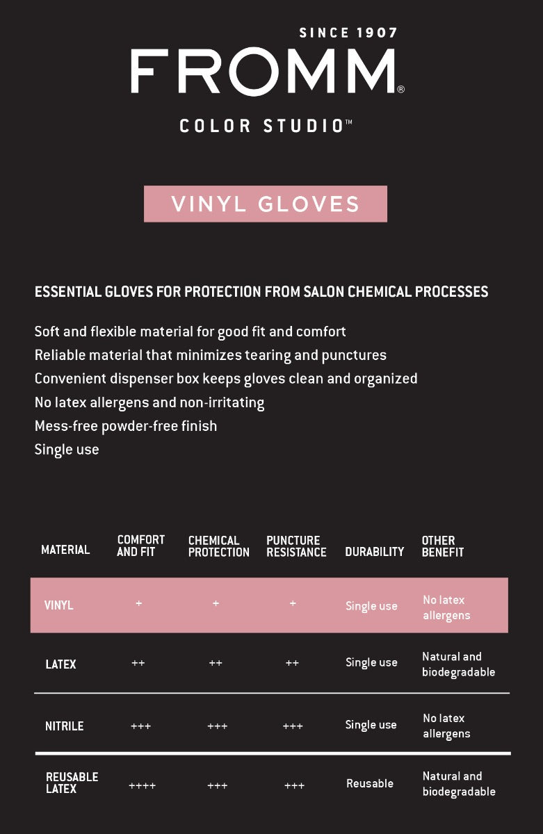 Fromm Diane D8021 Medium Vinyl Powder Free Gloves Clear 100pk