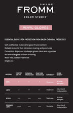 Fromm Diane D8021 Medium Vinyl Powder Free Gloves Clear 100pk