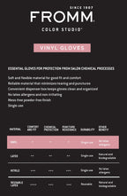 Fromm Diane D8023 XLarge Vinyl Powder Free Gloves Clear 100pk