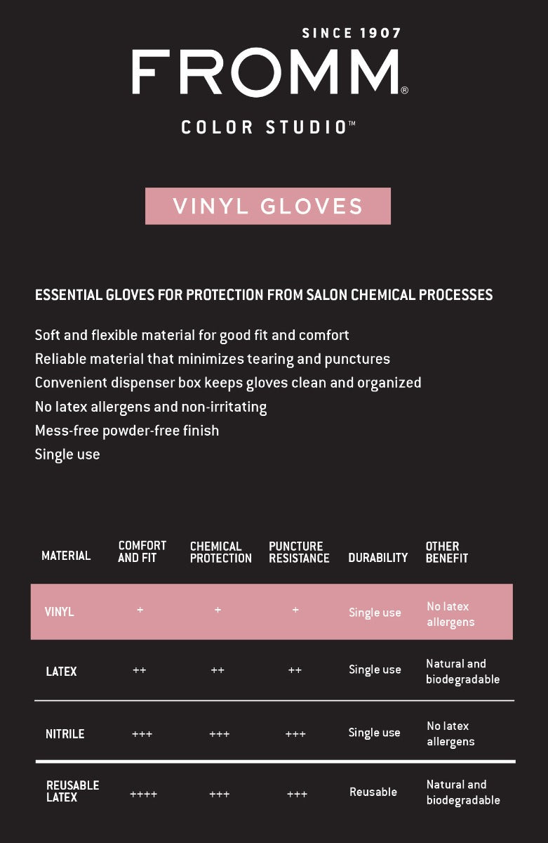 Fromm Diane D8023 XLarge Vinyl Powder Free Gloves Clear 100pk